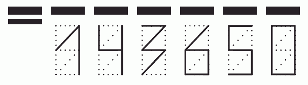 Пример заполнения индекса 143650