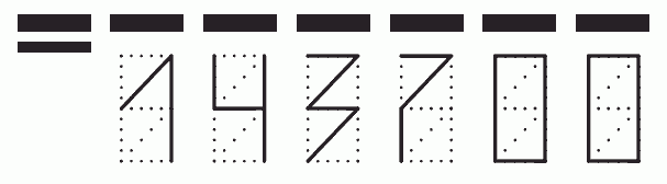 Пример заполнения индекса 143700