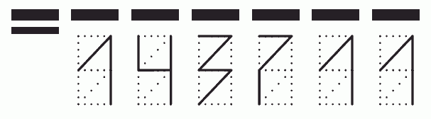 Пример заполнения индекса 143711