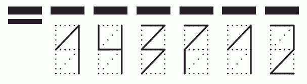 Пример заполнения индекса 143712