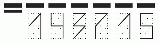 Пример заполнения индекса 143715