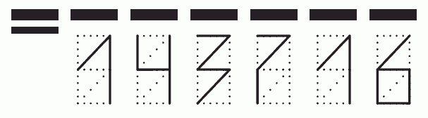 Пример заполнения индекса 143716