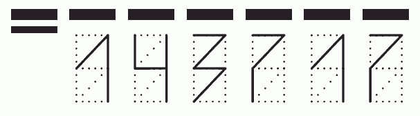 Пример заполнения индекса 143717