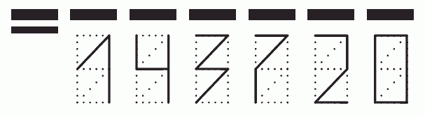 Пример заполнения индекса 143720