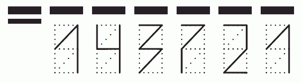 Пример заполнения индекса 143721