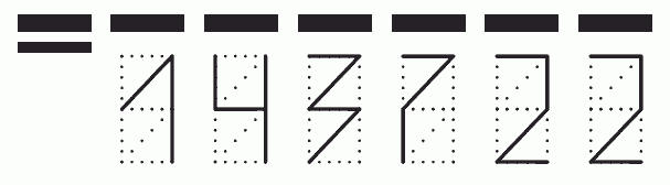 Пример заполнения индекса 143722