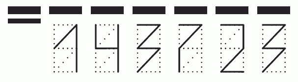 Пример заполнения индекса 143723