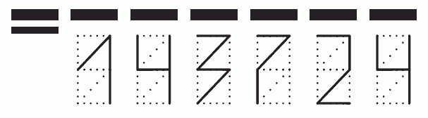 Пример заполнения индекса 143724