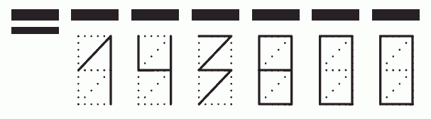 Пример заполнения индекса 143800