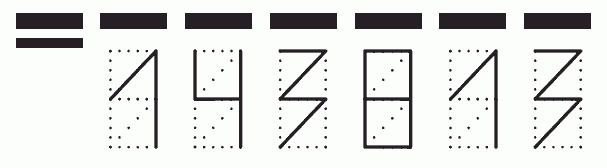 Пример заполнения индекса 143813