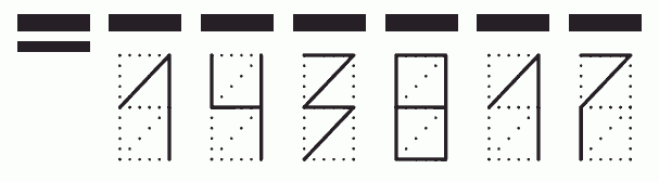 Пример заполнения индекса 143817