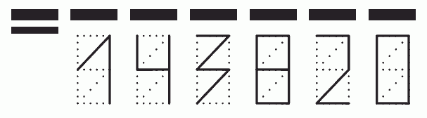 Пример заполнения индекса 143820