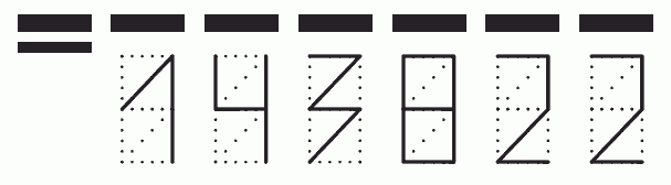 Пример заполнения индекса 143822