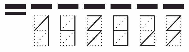 Пример заполнения индекса 143823