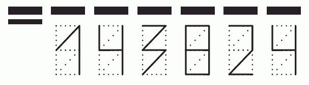 Пример заполнения индекса 143824