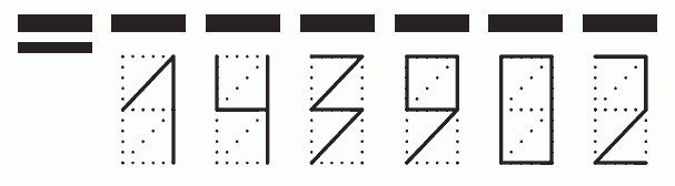 Пример заполнения индекса 143902