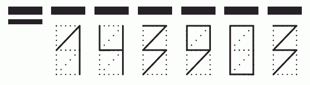 Пример заполнения индекса 143903