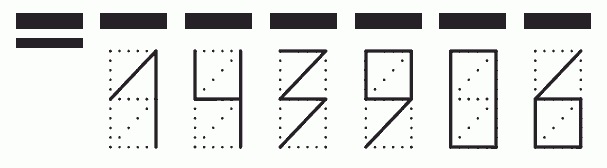 Пример заполнения индекса 143906