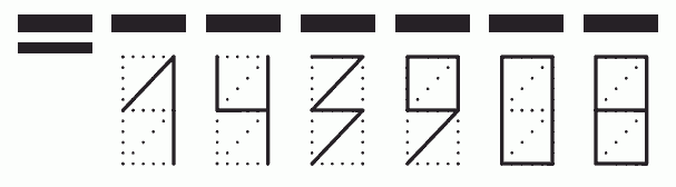 Пример заполнения индекса 143908