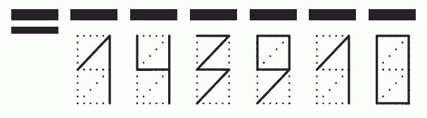 Пример заполнения индекса 143910