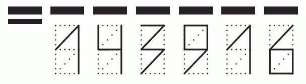 Пример заполнения индекса 143916