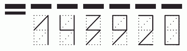 Пример заполнения индекса 143920