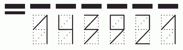 Пример заполнения индекса 143921