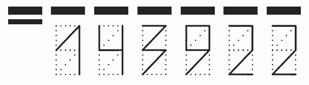 Пример заполнения индекса 143922