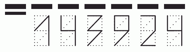 Пример заполнения индекса 143924