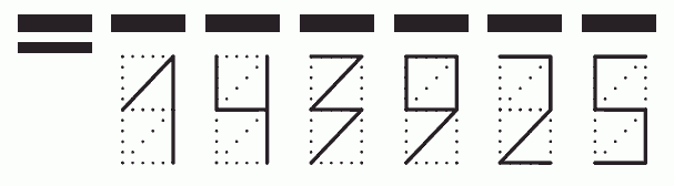 Пример заполнения индекса 143925