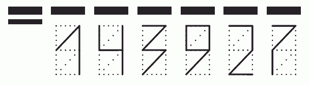 Пример заполнения индекса 143927