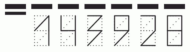 Пример заполнения индекса 143928