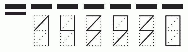 Пример заполнения индекса 143930