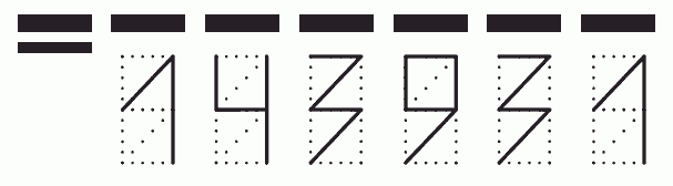 Пример заполнения индекса 143931