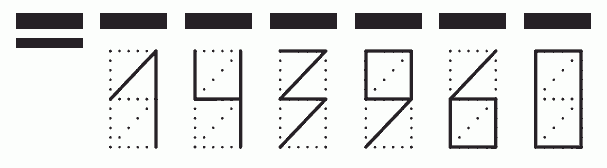 Пример заполнения индекса 143960