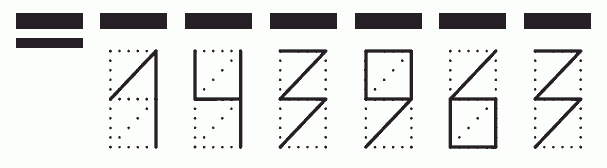 Пример заполнения индекса 143963