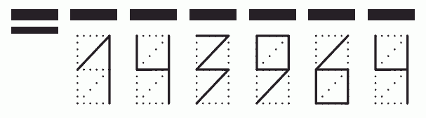 Пример заполнения индекса 143964