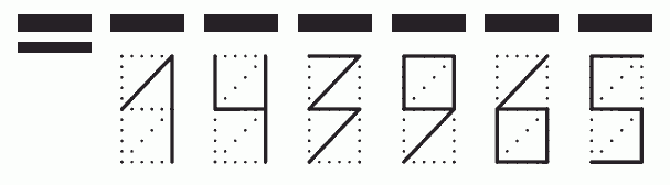 Пример заполнения индекса 143965