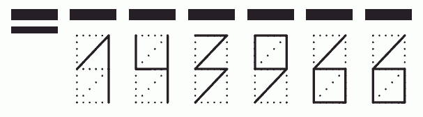 Пример заполнения индекса 143966