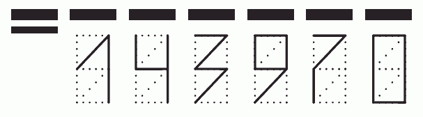 Пример заполнения индекса 143970