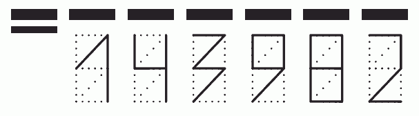 Пример заполнения индекса 143982