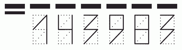 Пример заполнения индекса 143983