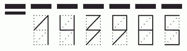 Пример заполнения индекса 143985