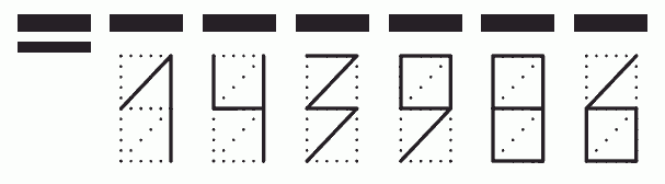 Пример заполнения индекса 143986