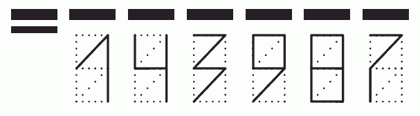 Пример заполнения индекса 143987