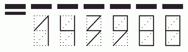 Пример заполнения индекса 143988