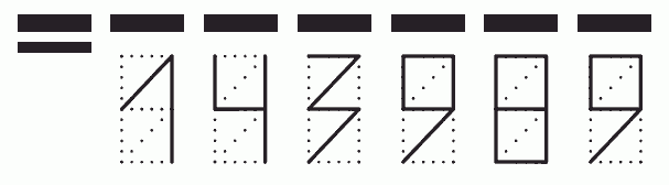 Пример заполнения индекса 143989