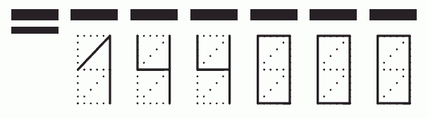 Пример заполнения индекса 144000