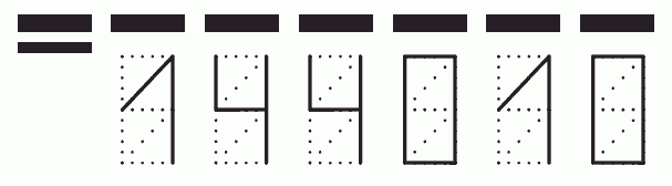 Пример заполнения индекса 144010