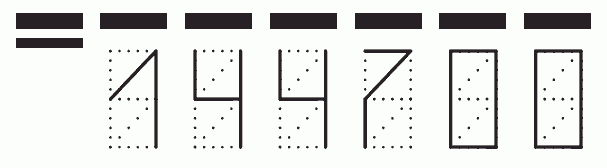 Пример заполнения индекса 144700